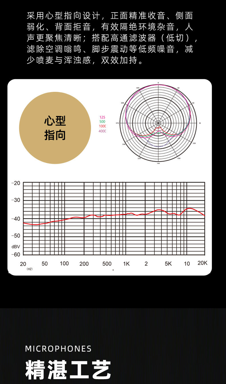AYM A3 Pro大振膜电容话筒 有线录音配音直播 K 歌专业收音麦克风