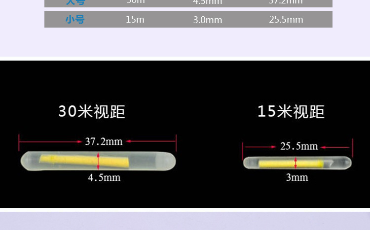 Đêm câu cá gậy phát sáng Ou Shen ngư cụ sáng thanh 30 m thiết bị đánh cá câu cá ánh sáng stick tiện ích