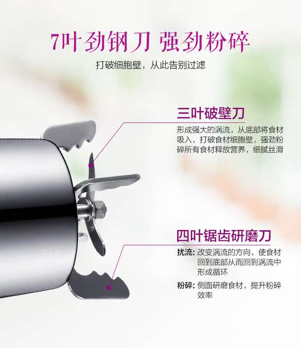 SUPOR / Supor DJ12B-P31E máy làm sữa đậu nành hỏng nhà máy lọc miễn phí tự động đa dụng - Sữa đậu nành Maker máy nấu sữa đậu nành