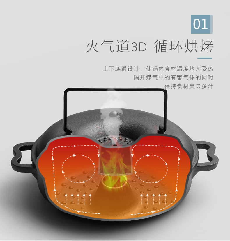 烤红薯神器 家用铸铁煎烤锅 烤红薯/鸡翅/土豆 图6