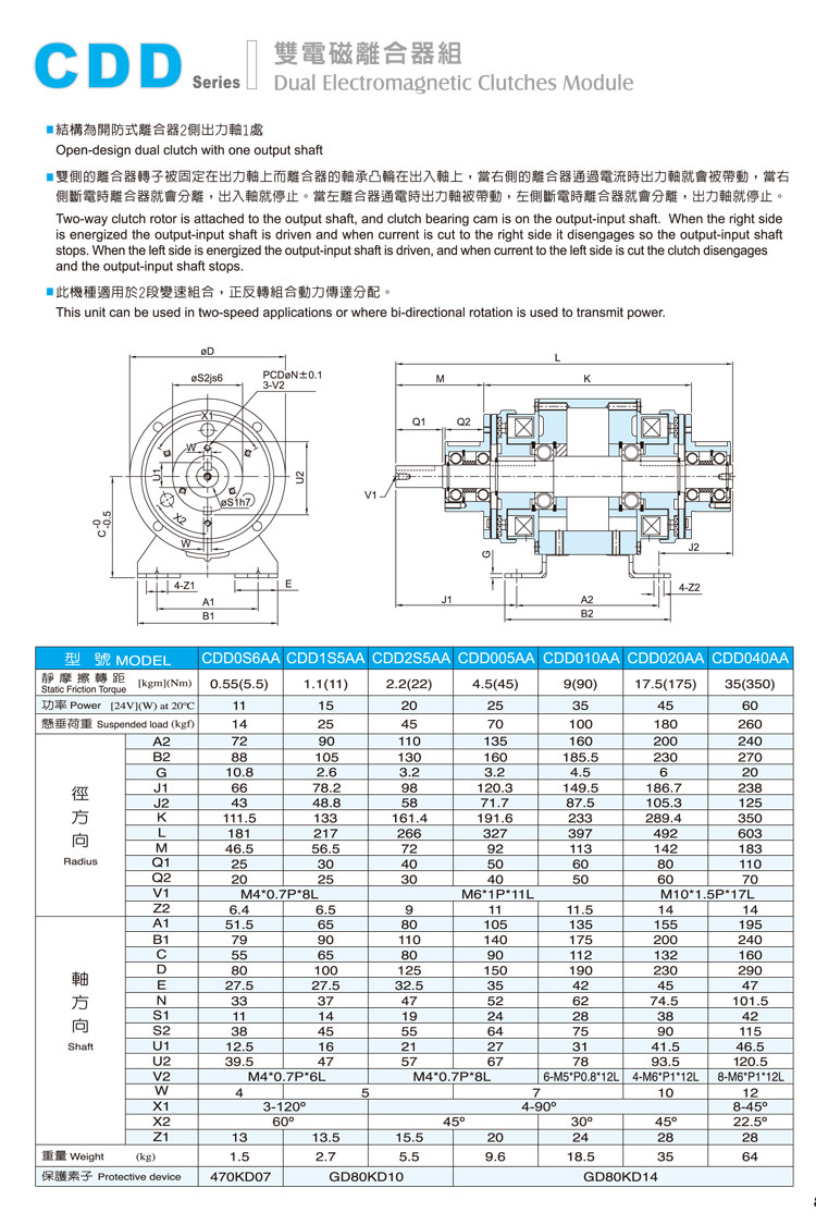 仟岱双电磁离合器组CDD1S5AA cdd0S6 cdd2S5 cdd005 cdd010 DC24V 双电磁离合器,仟岱电磁离合器,仟岱离合器,电磁离合器组合