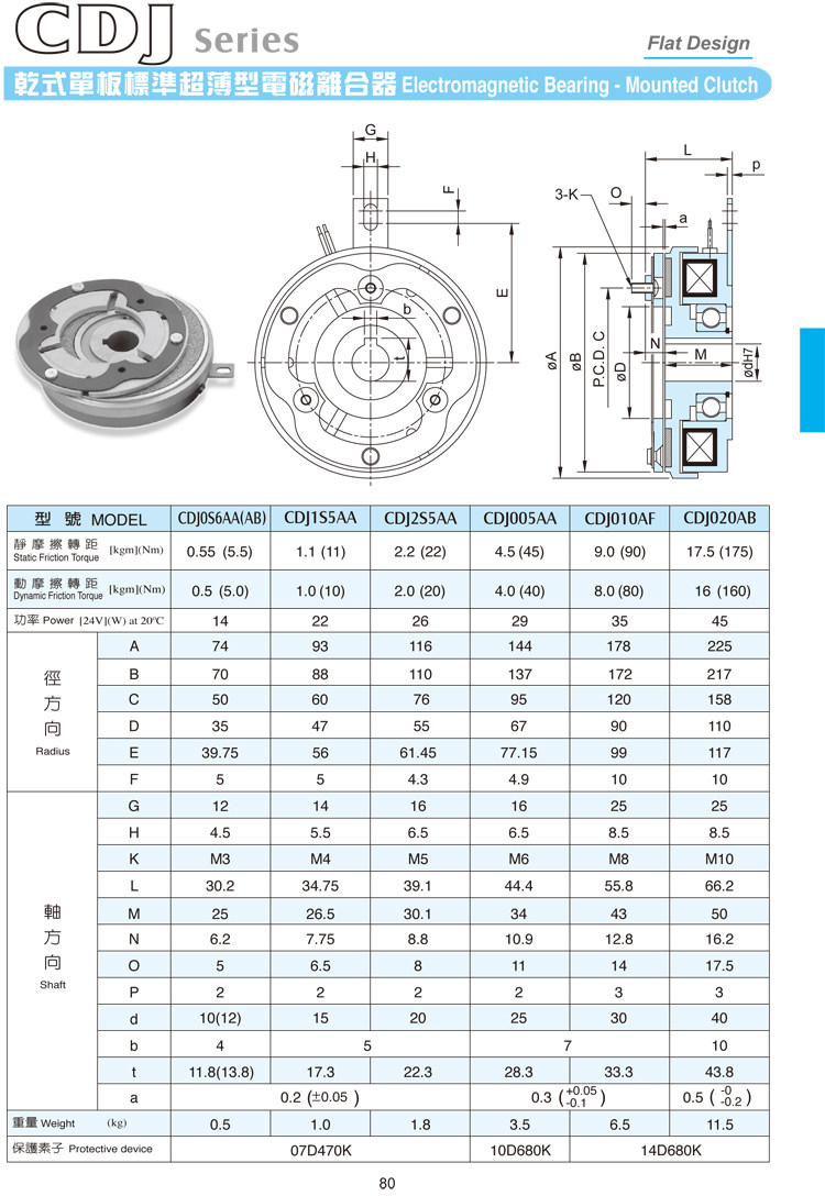 仟岱内轴承电磁离合器CDJ010AF CDJ005AC CDJ2S5AA纸箱裱纸机24V 仟岱,电磁离合器,仟岱离合器,电机离合器,电磁离合刹车器