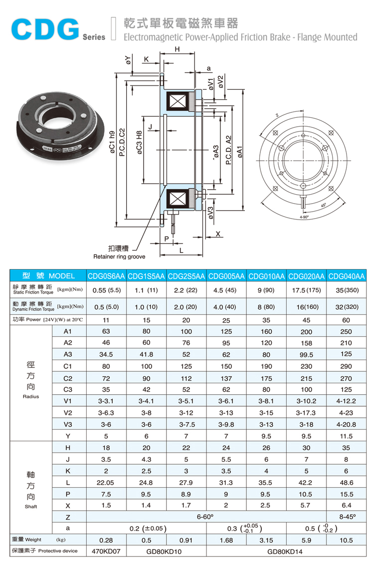 仟岱电磁制动器刹车CDG1S5AA CDG0S6AK CDG2S5 CDG005AD拉链机24V 电磁制动器,电机制动器,仟岱,仟岱电磁制动器,仟岱电磁离合制动器