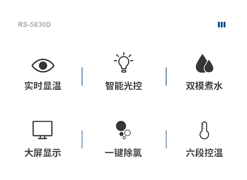 Bình giữ nhiệt Rong Thắng cách nhiệt tự động tích hợp ấm đun nước thông minh tiết kiệm năng lượng nhiệt độ không đổi nước sôi 5L dung tích lớn hộ gia đình - ấm đun nước điện