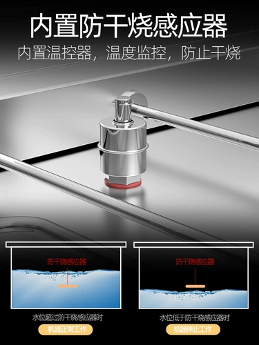 Печа печи Lechuang Коммерческое рабочие столы Отсутствие электроэнергии -Проницаемый пароход xiooli пельмени на завтрак шведский стол квадратный пароход квадрат пароход