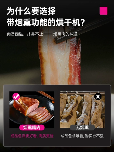 Lechuang Dryer Food колбаса колбасы кантонская колбаса копченой пентаграмма бекон, утка, рыба, говядина, высушенный вентилятор с горячим воздухом