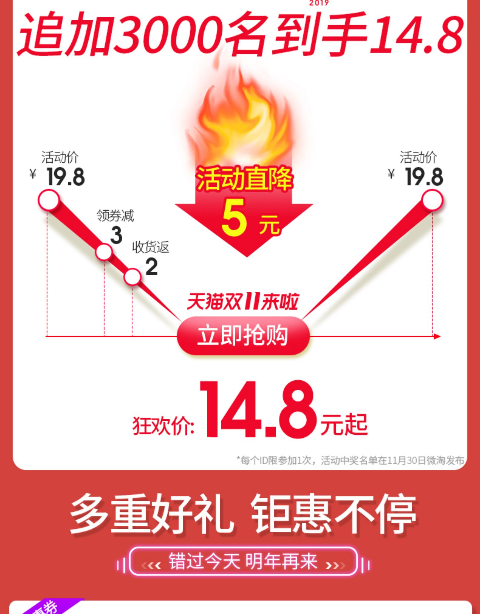 千选 家用电子称 体重秤 图1