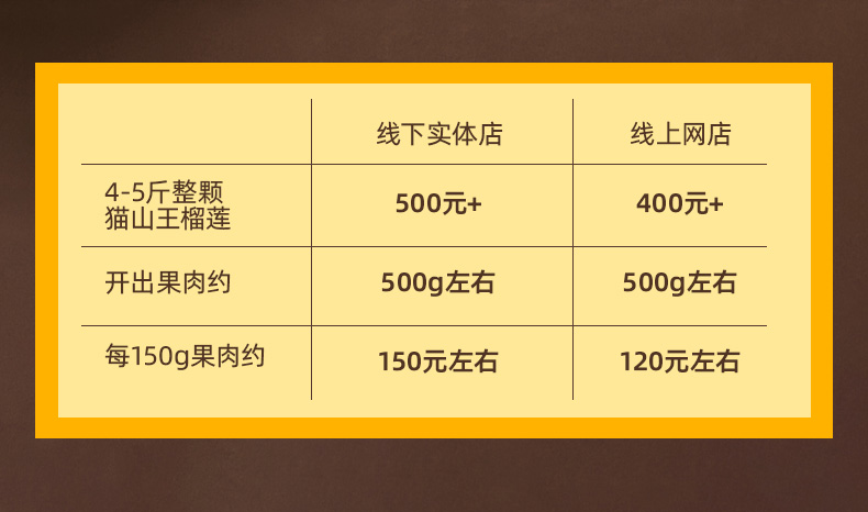 卡米达柿子种海苔米果下酒菜日式