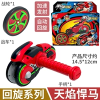 [Return Series] Tianyan Hummer