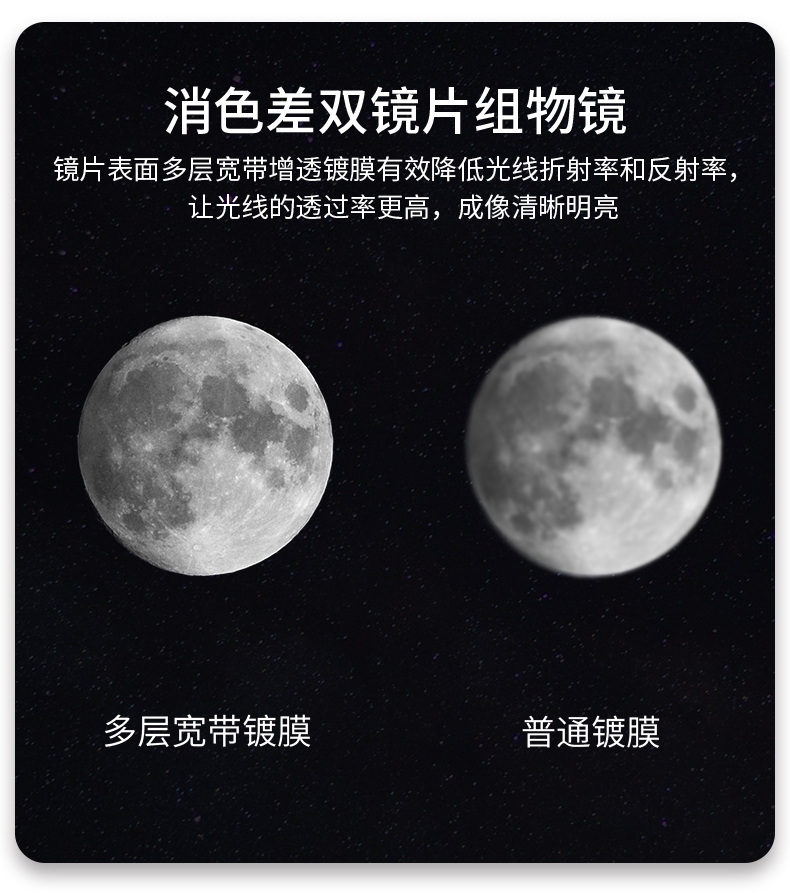 冠派 儿童天文望远镜 儿童生日礼物 图10