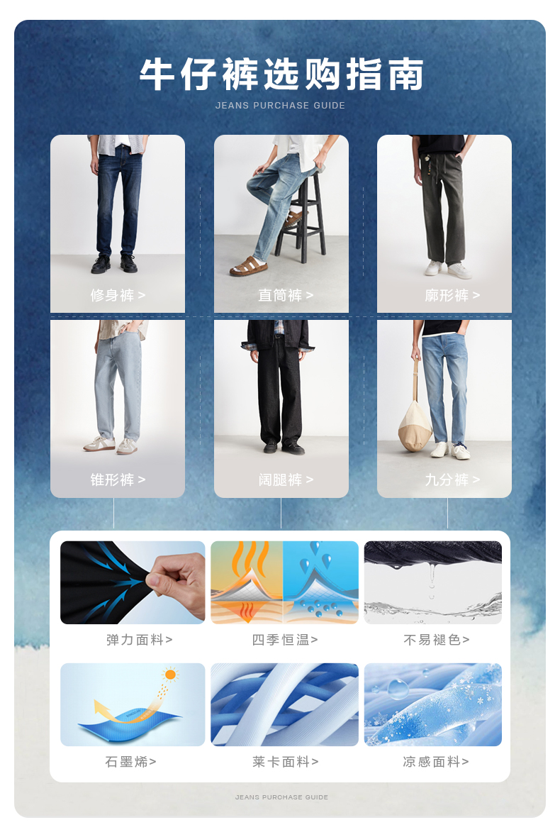 26SS牛仔褲版型&面料分類關聯