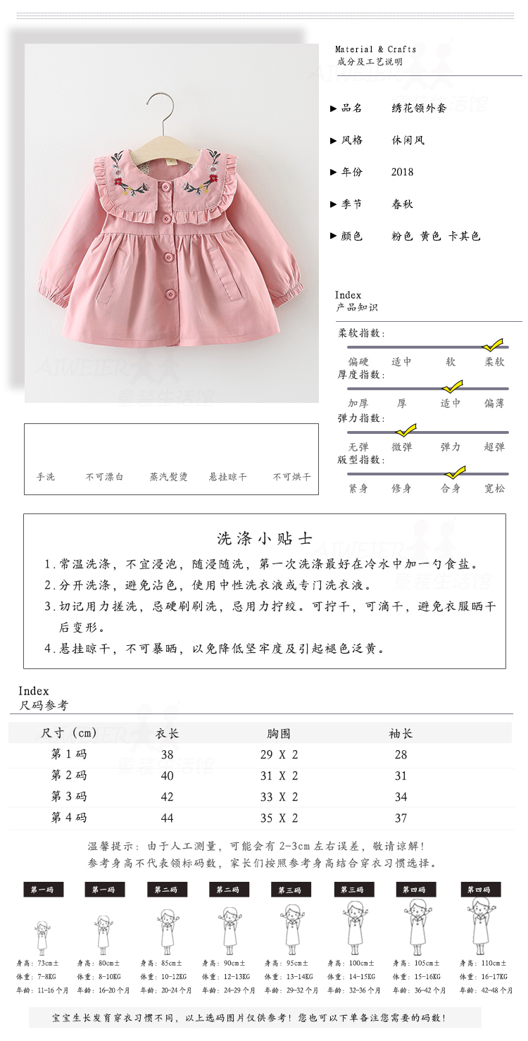 Quần áo trẻ em nữ mùa thu áo khoác trẻ em nữ áo len trẻ em mùa xuân và mùa thu 0-2-3 tuổi 4 quần áo trẻ em áo khoác bé gái 6-14 tuổi