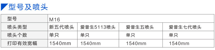 Фото машины 写真机1.6米乐彩压电喷绘机uv卷材打印机 服装印花机户外写真机