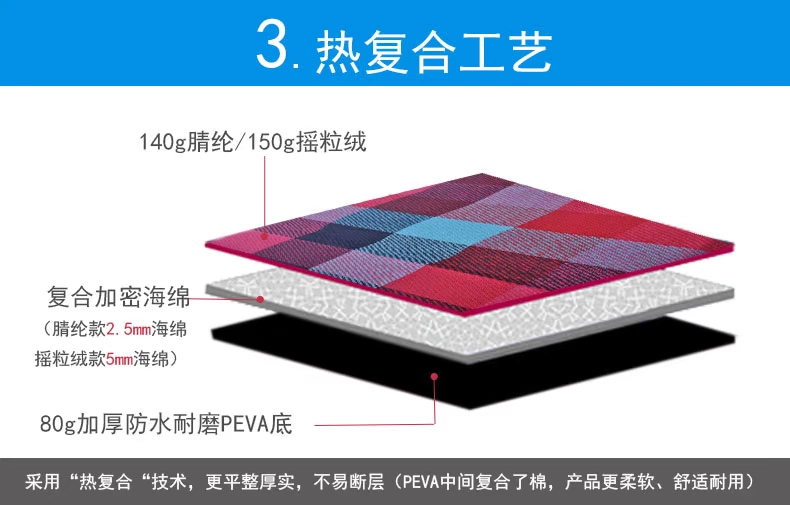 Chiến thắng Acrylic Flannel Picnic Mat Tăng độ ẩm Pad Cắm trại ngoài trời Công viên Mat di chuyển Đệm Crawler Mat - Thảm chống ẩm / Mat / Gối