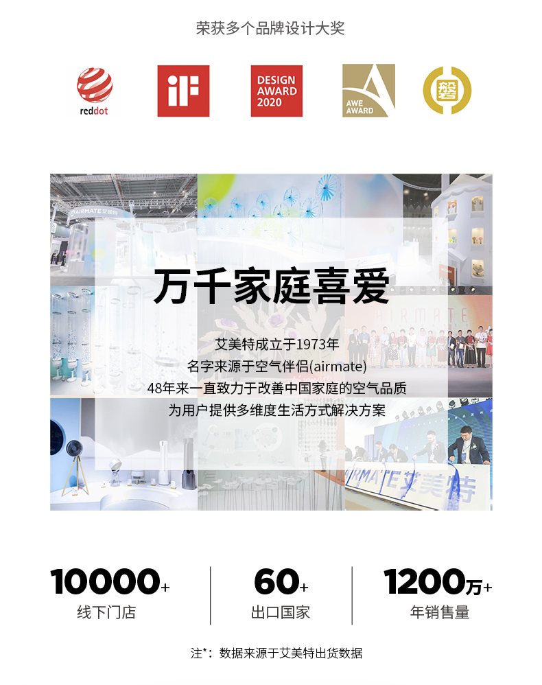艾美特 高端石墨烯 AI智控踢脚线 肤感防烫 图1
