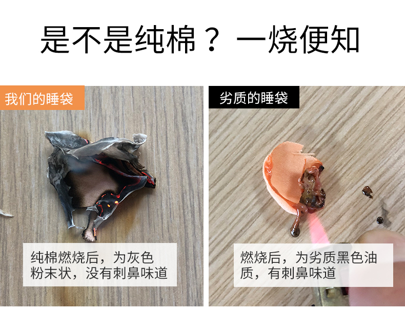 Khách sạn du lịch, túi ngủ bẩn, khách sạn trong nhà, du lịch, ga trải giường di động, chăn đôi chống bẩn, bông - Túi ngủ túi ngủ văn phòng