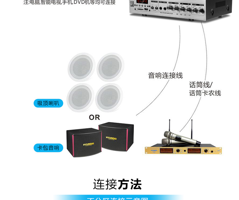 Bộ loa âm trần đặt hệ thống âm thanh nổi nền âm thanh phát sóng âm thanh khuếch đại công suất Loa Bluetooth gắn tường