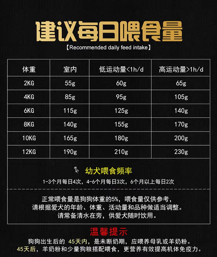 Chó con Golden Mullado thức ăn cho chó Tất cả các giống chó Thức ăn cho chó nói chung Vật nuôi đầy đủ công thức dinh dưỡng 1.8kg thức ăn cho chó - Chó Staples thức ăn của chó