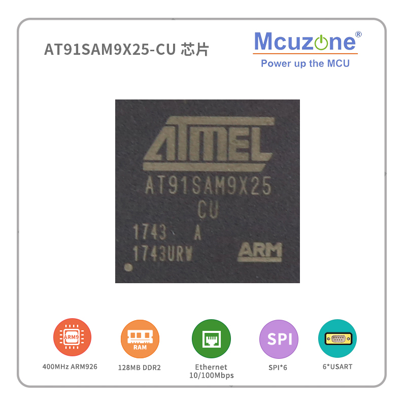 AT91SAM9X25 400MHz Dual CAN Dual Network 17 Original Spot SAM9X25