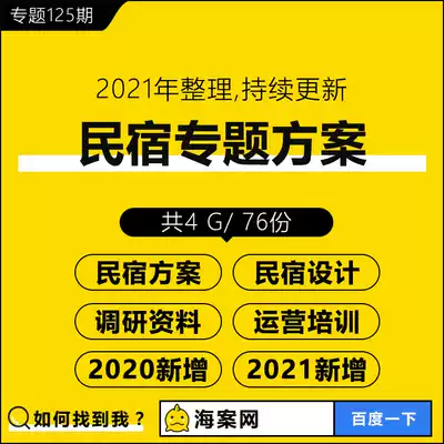 Homestay Operation Planning Plan Entrepreneurship Business Plan Theme Features Hotel B & B Promotion Marketing Training