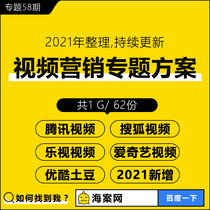 Video marketing promotion planning scheme short video integrated marketing advertising implantation project cooperation brand investment case