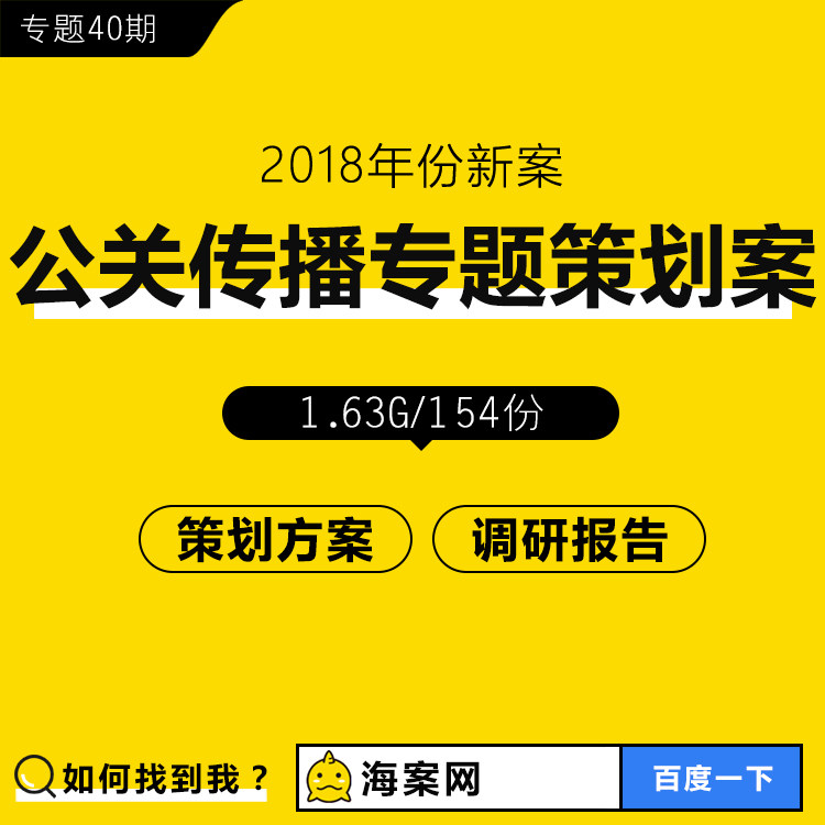 PR Communication Planning Planning Programme Brandshaping the Annual Summary Planning Planning Template Media PR Strategy