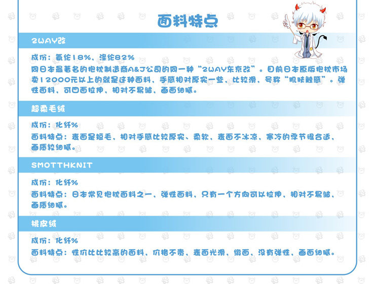 Coussin Manga - Ref 2691043 Image 14