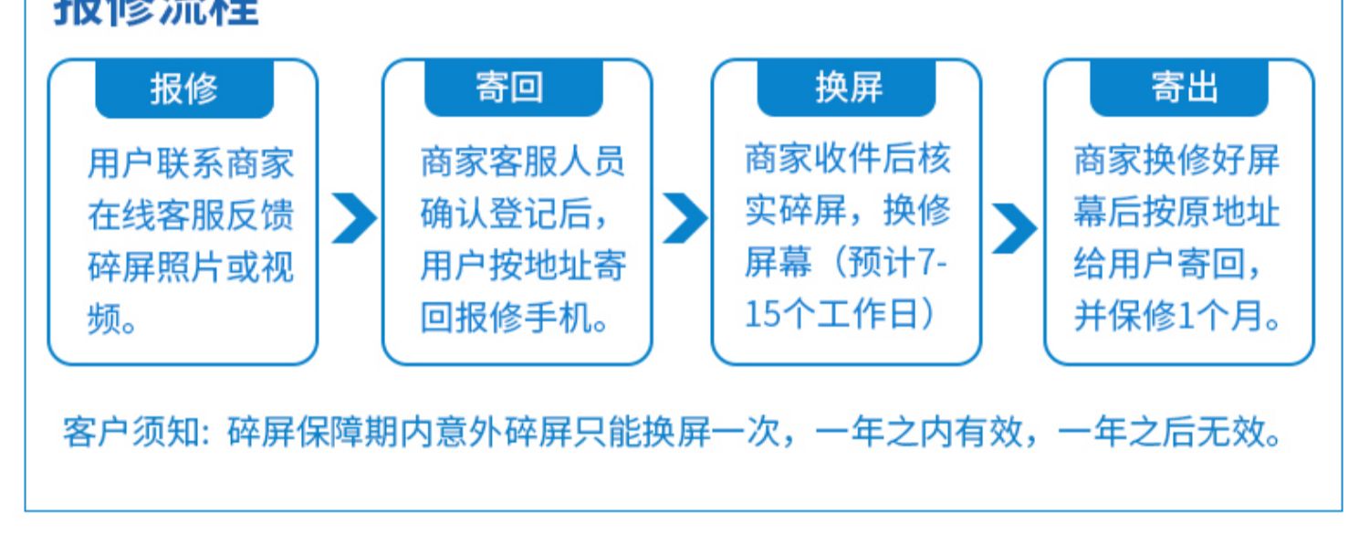 Thắc mắc của 10 nhân dân tệ / gửi tai nghe nhạc] Huawei / Huawei 8e thưởng thức toàn màn hình mới điện thoại di động trang web chính thức xác thực chính thức cửa hàng flagship 8p thưởng thức 8e phiên bản trẻ của 8x vinh quang 7ps - Điện thoại di động điện thoại samsung a51