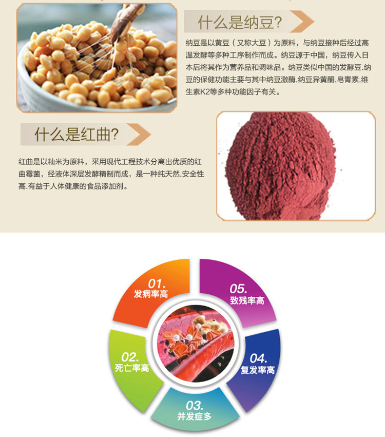 Tongren Yangshengtang nattokinase viên nang đờm koji đỏ qua huyết khối nhồi máu thông qua các sản phẩm sức khỏe lipid mạch máu chính hãng - Thực phẩm dinh dưỡng trong nước viên uống vitamin c