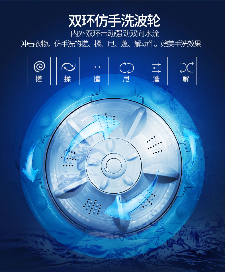 AUX / Aux XQB80-A1558M Tiết kiệm nước 8 kg bánh xe sóng gia dụng tự động Máy giặt công suất lớn máy giặt electrolux ewf9025bqsa