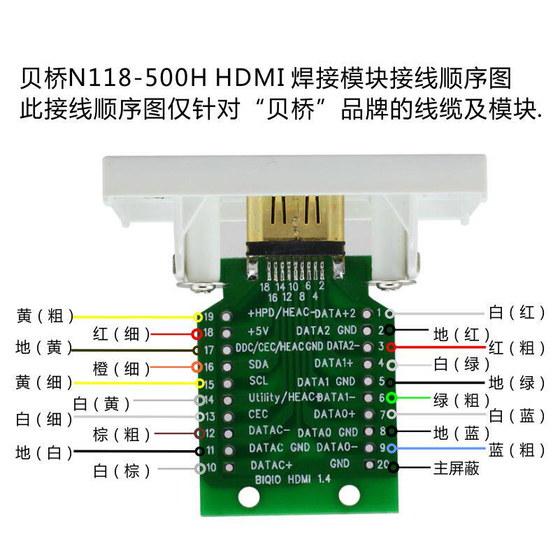 N118-500H HDMI Сварка