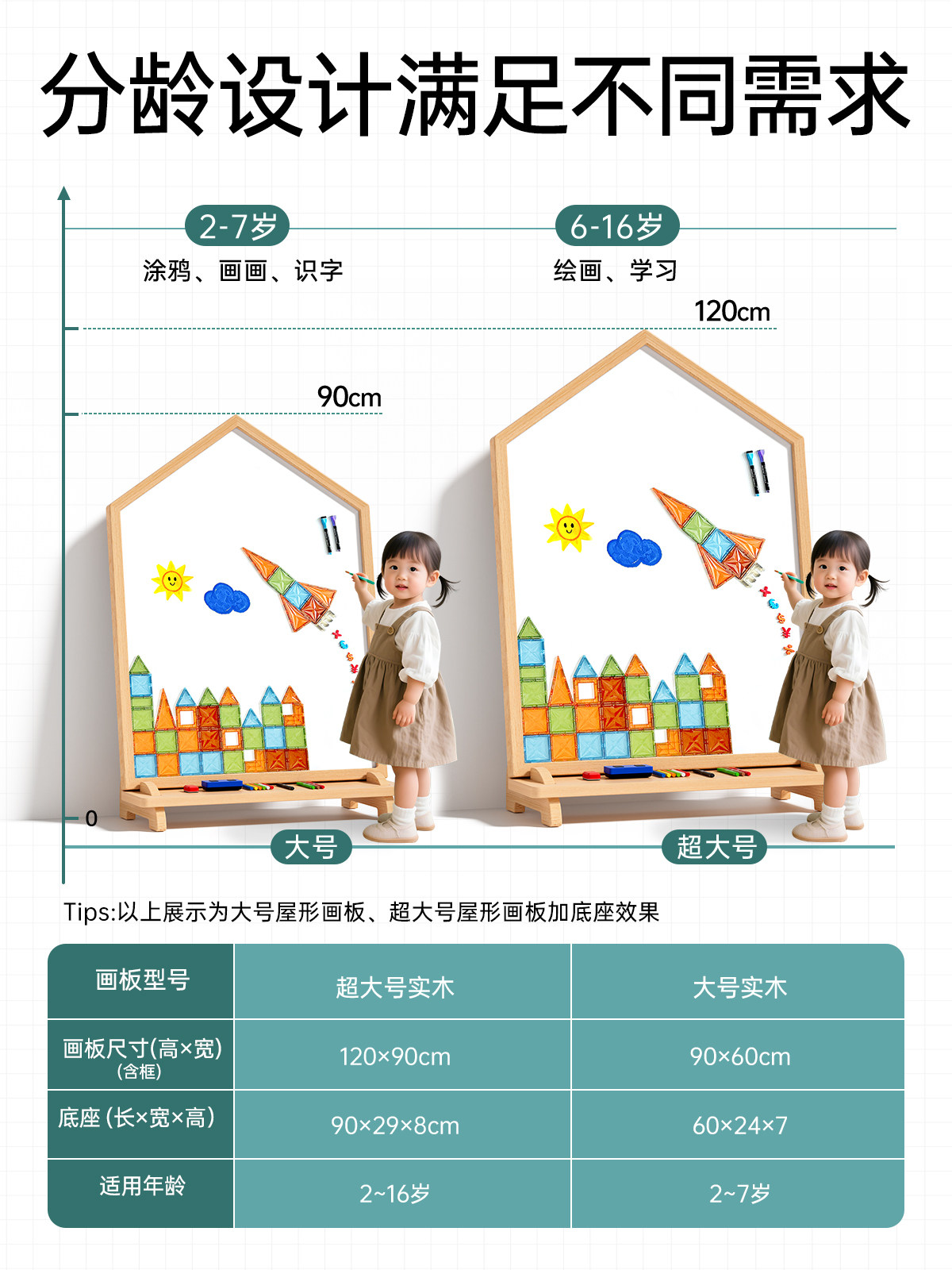 Baby Drawing Board, Children's Home-Use Erasable Writing Magnetic Blackboard, Suitable for 1-2 Year Olds, Early Education, Infant Kindergarten Special Graffiti Board