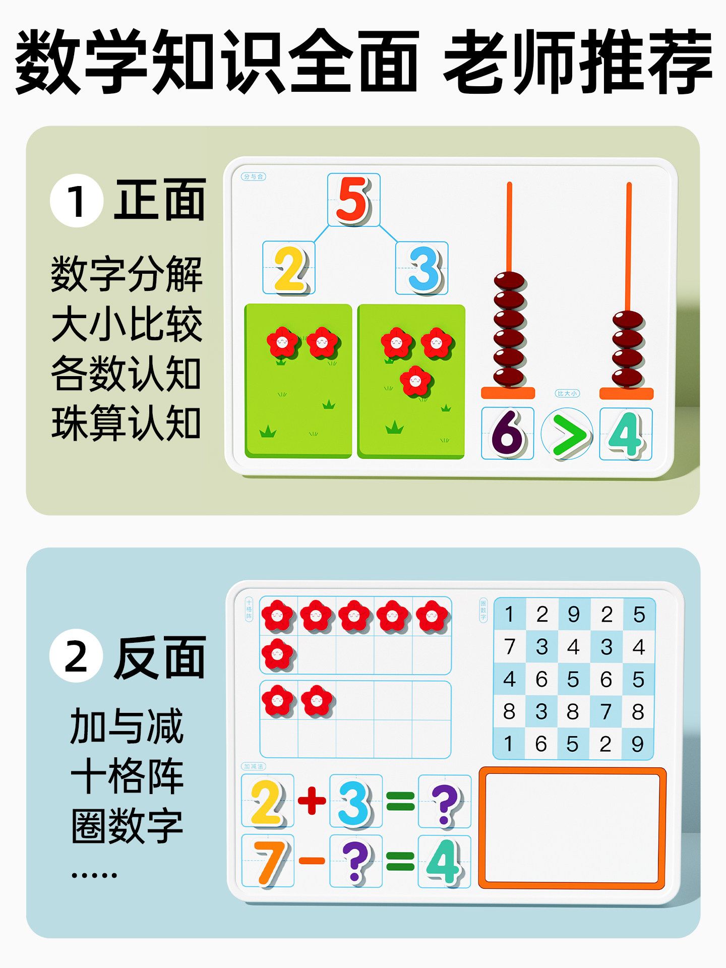 Complete Set of Math Teaching Aids for First Grade Elementary School, Including Cubes, Counters, and Tools for Learning Geometric Shapes, School Supplies Set, Essential Stationery for the Start of School