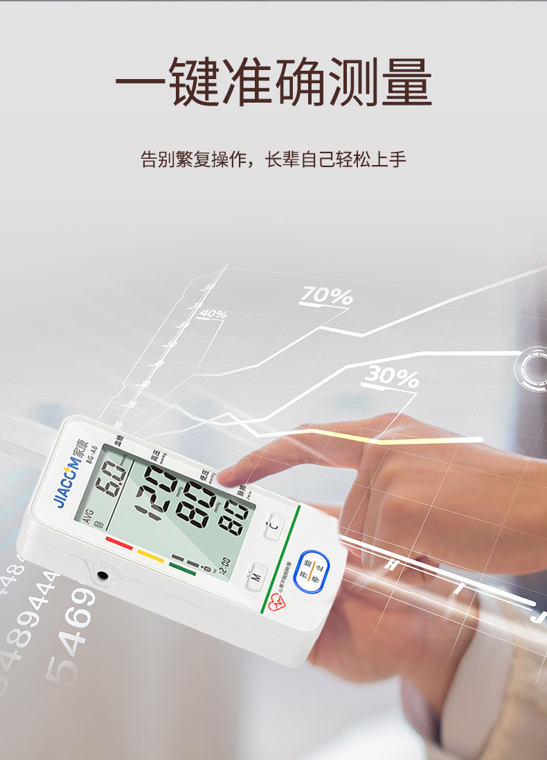 家康 血压血糖一体测量仪 图10