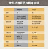 Поклонники фаната думали, что хроническая ци 苎   貉ㄎ 貉ㄎ 貉ㄎ 貉ㄎ 貉ㄎ 貉ㄎ 貉ㄎ китайская медицина