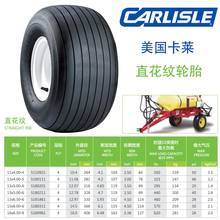 16x6 5-8 Straight Grain Tire American Kale Carlisle Tire 16x6 50-8 Tire Straight Pattern