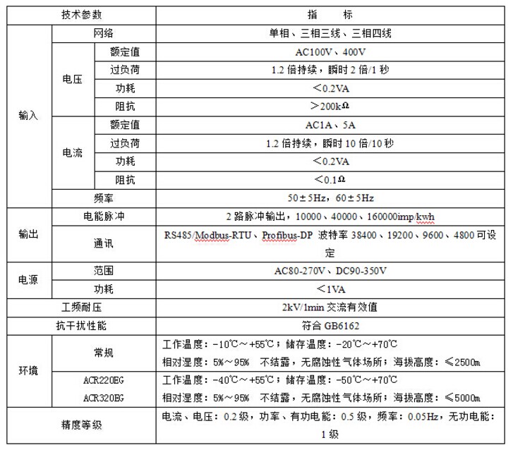 安科瑞直銷 ACR220E 數(shù)碼顯示多功能 配電柜多功能電能表 485通訊 數(shù)碼顯示多功能電能表,安科瑞,ACR220E
