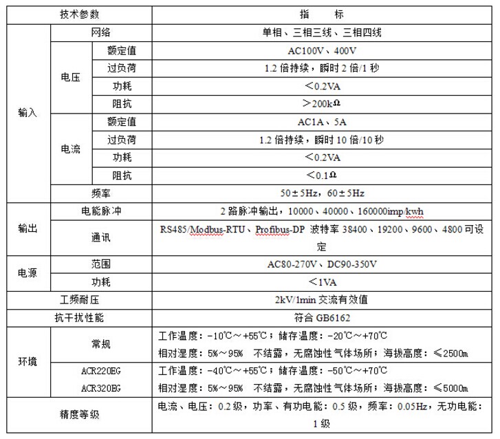 上海安科瑞ACR220E/J高压柜全电量测量仪表还可以带高低电压报警 三相多功能电力仪表,安科瑞,ACR220E/J