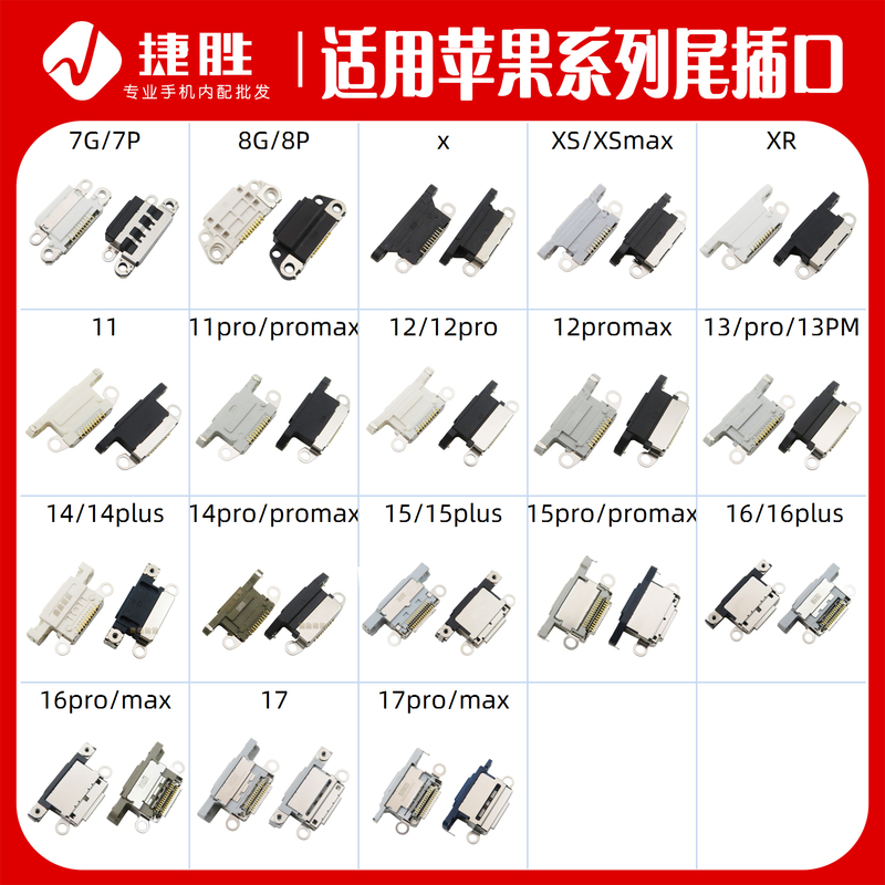 Suitable for Apple Series Tail Plug Interface X Xr Xsmax 11 12 13 14 15 16 17 Promax