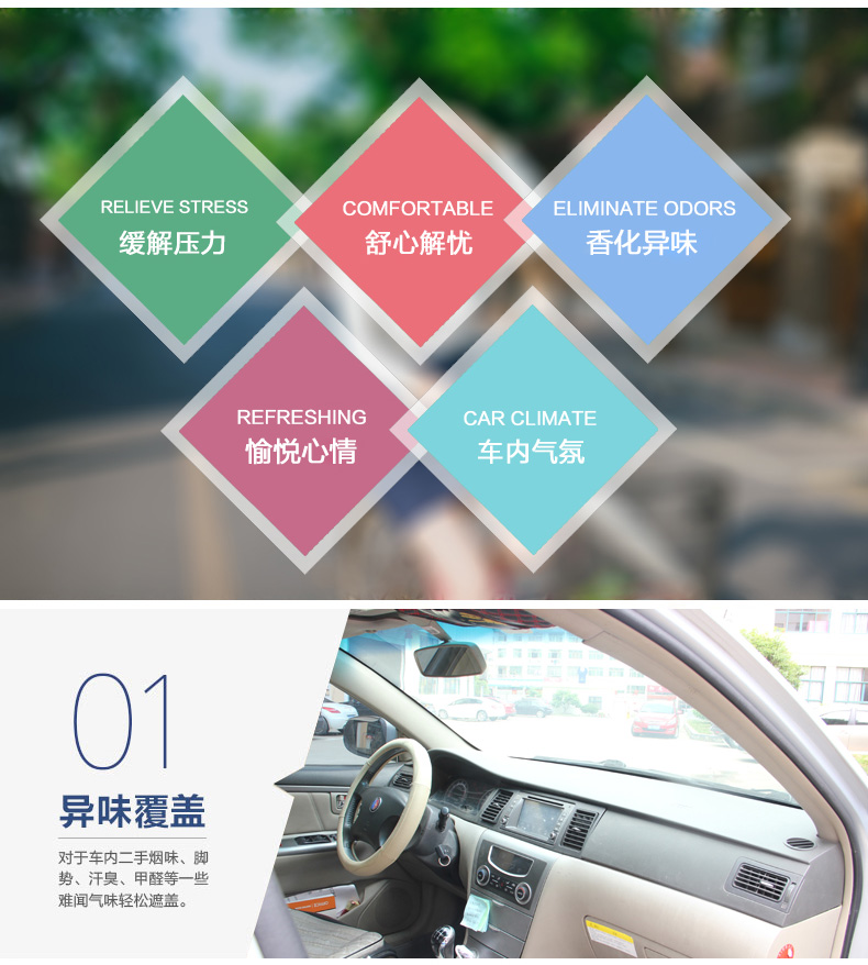 Lanxuan xe nước hoa xe hơi nước hoa trang trí chỗ ngồi xe trang sức trang trí xe mùi trang trí hương liệu cung cấp tượng trang trí ô tô