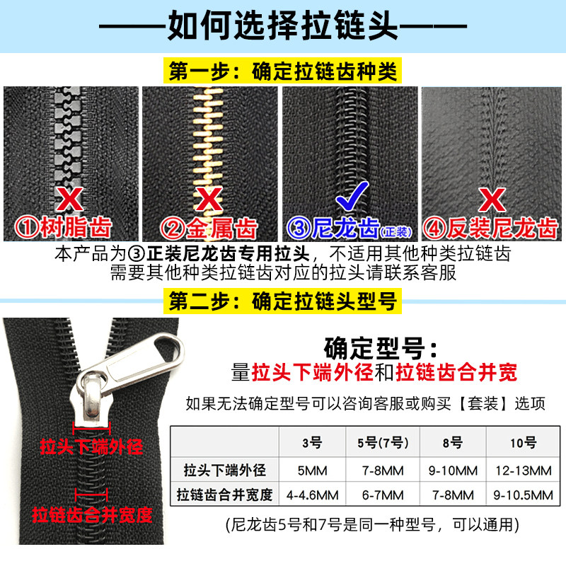 🔑行李箱的秘密武器！尼龙拉链头配件密码锁孔锁扣双头拉锁，让旅行更安心🛡️-拉链-淘宝好物网