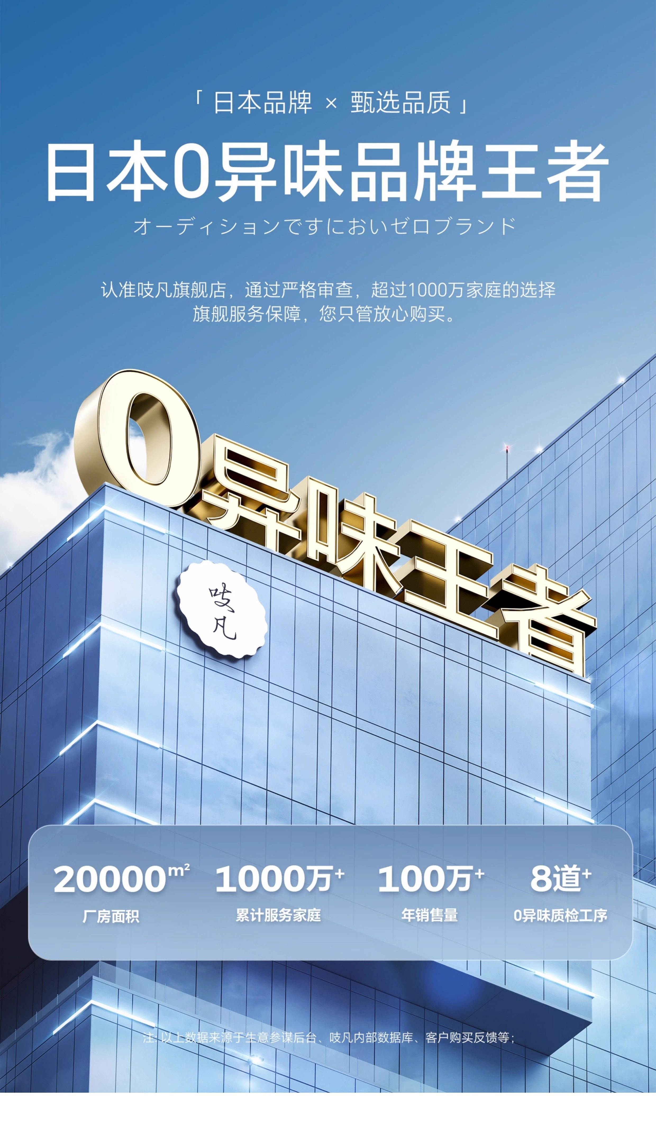 Питание коробки 日本进口杂粮糙米饭分装盒冷冻可微波定量小饭盒冰箱保鲜盒食品级