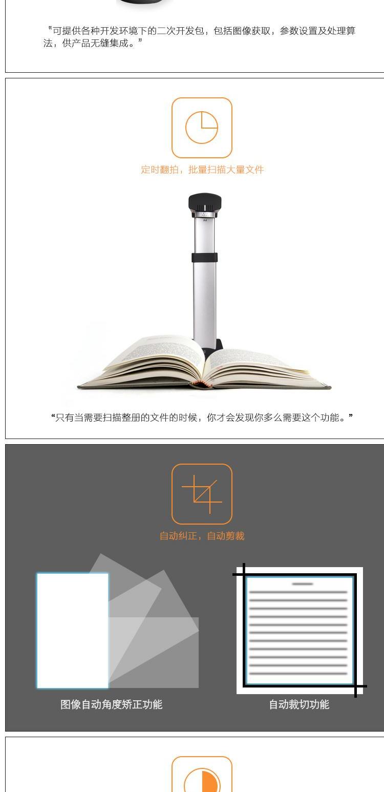 Máy quét cầm tay tốc độ cao Liang Tian Gao Paiyi S1800A234 định dạng HD HD 18 triệu pixel - Máy quét