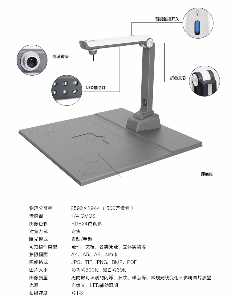 Máy quét cầm tay tốc độ cao Zhihui Xingjie E5 Gao Paiyi HD 5 triệu pixel A4 Jieyu Gao Paiyi A4 - Máy quét