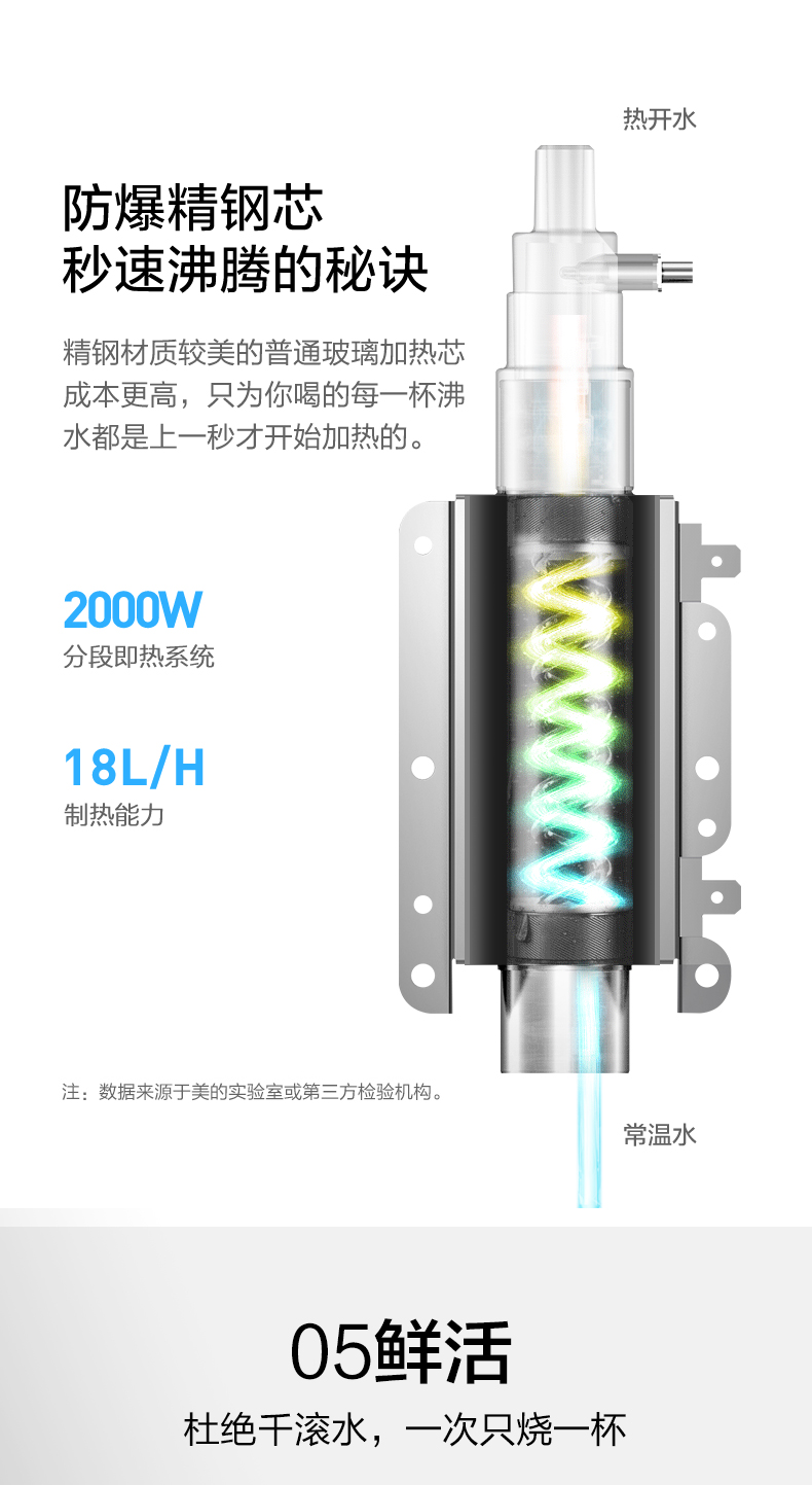 cây nước nóng lạnh Máy tính để bàn đẹp nước máy tính để bàn nhỏ máy lọc nước gia đình nhỏ thẳng uống nước nóng máy nóng FT1 - Nước quả máy lọc nước xiaomi