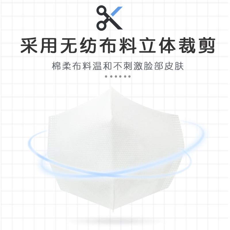 安宝佳 一次性防护口罩 10只 图5