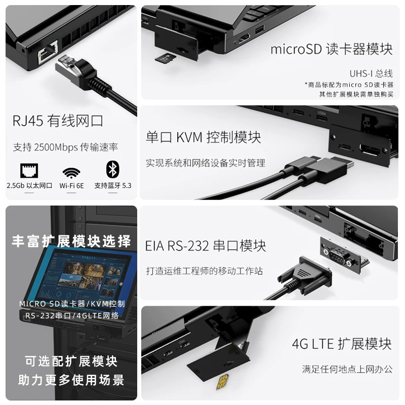 [Официальная прямая продажа] ГПД Pocket4 мини портативный карманный ноутбук-таблетка 2-в-1 для учёбы с сенсорным экраном высокая производительность, конфигурация высокая, маленький компьютер AMDHX370