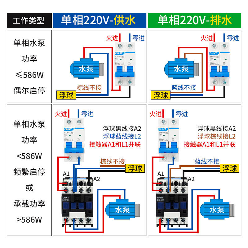 Chint Float Switch Water Level Sensor Liquid Level Water Tower Fully Automatic Water Supply Controller Water Pump Water Tank Pumping