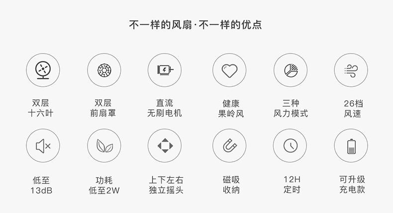 quạt cầm tay xiaomi Hàn Quốc Daewoo quạt điện nhà dọc quạt sàn điều khiển từ xa máy tính để bàn câm tần số gió xanh quạt gió lưu thông - Quạt điện quạt điều hòa mini để bàn