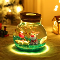 Рекомендуется